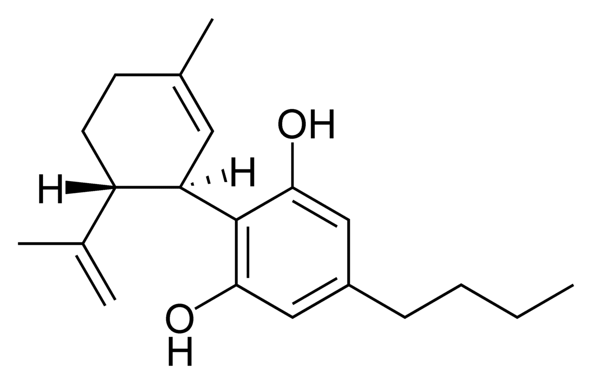images_CBD_Pictures_1200px-Cannabidiol-C4.png